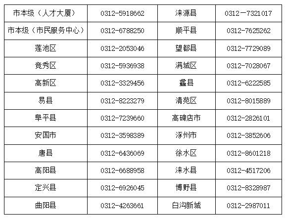 微山最新医保卡有到期时间吗方法分析(最方便真实的微山医保卡有到期时间吗现在方法)